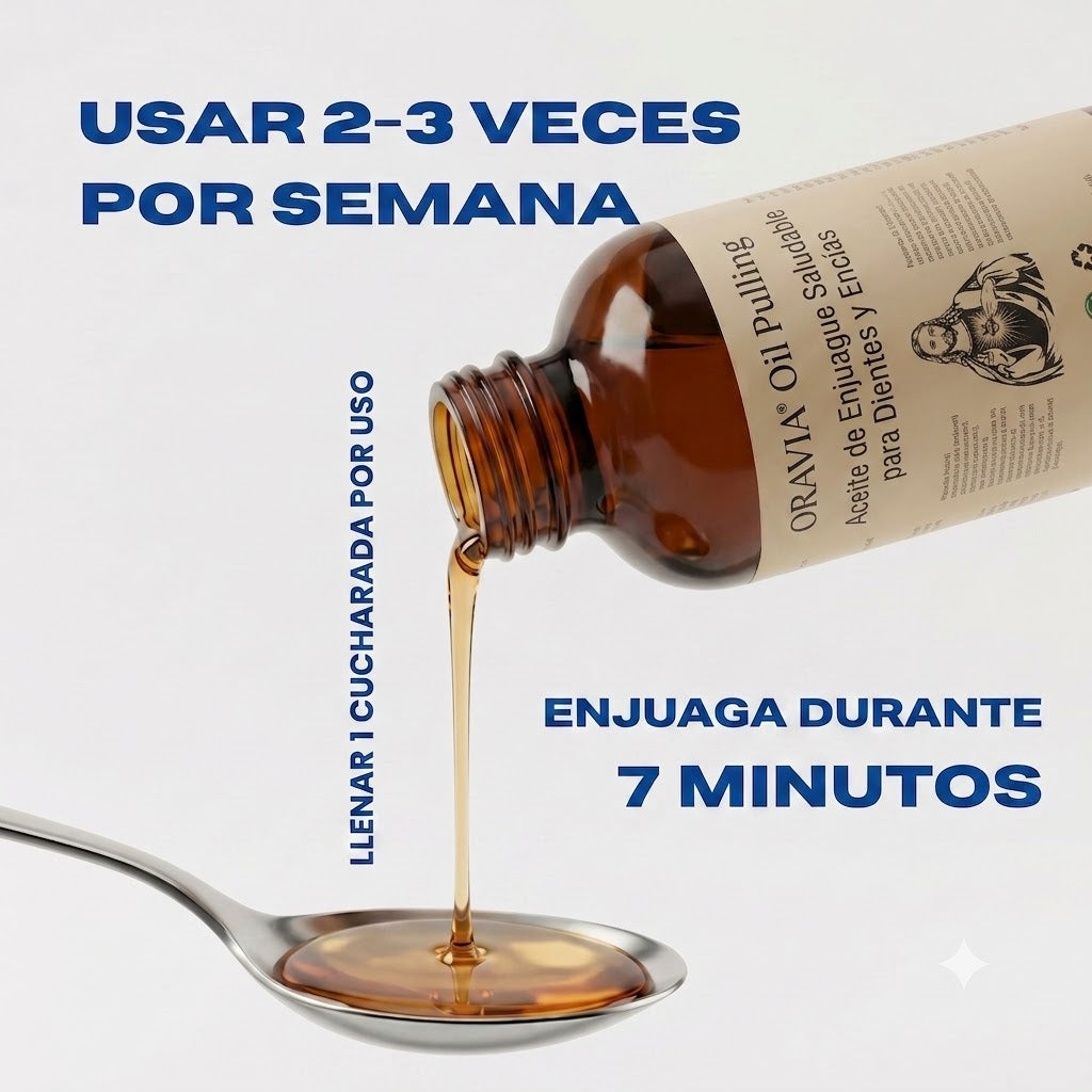 ORAVIA® Oil Pulling Rinse